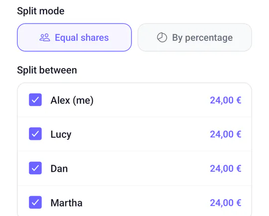 Equal shares selected: a 96 € expense split into 24 € for each of four people.